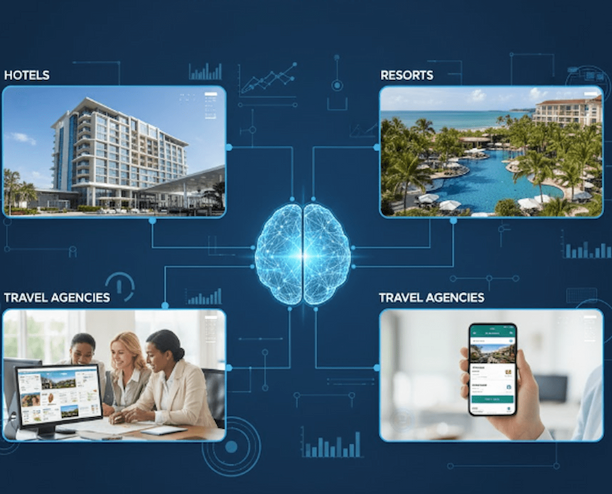 Hospitality Industry (1)