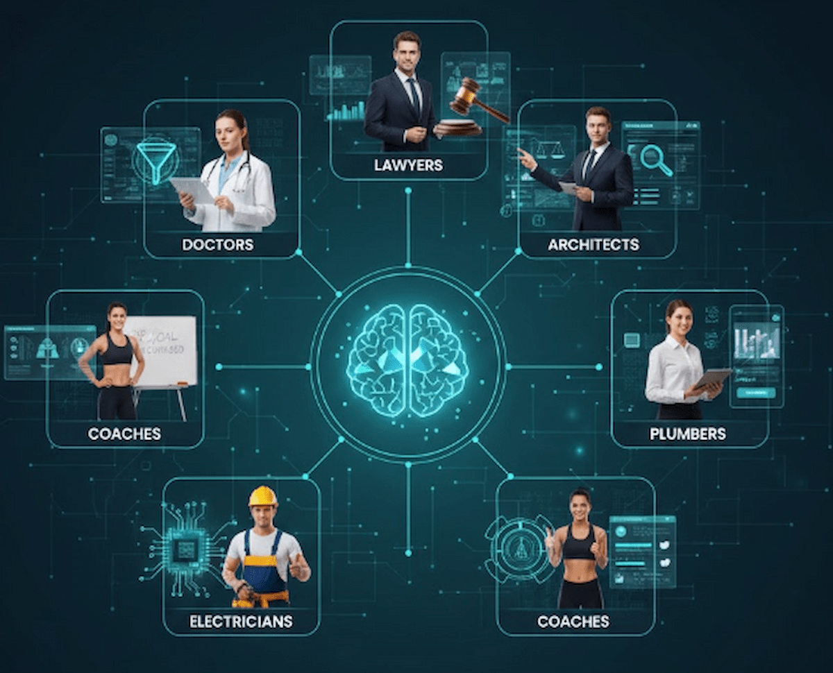 Service Providers (4)